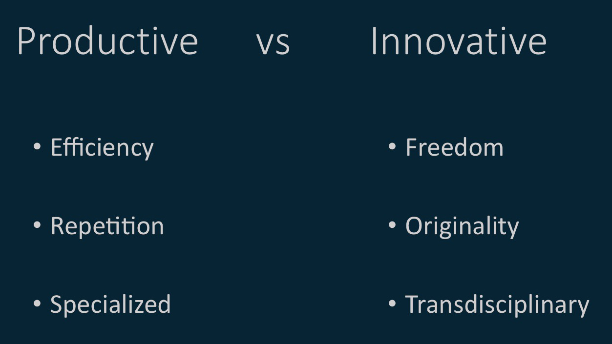 productive-vs-innovative